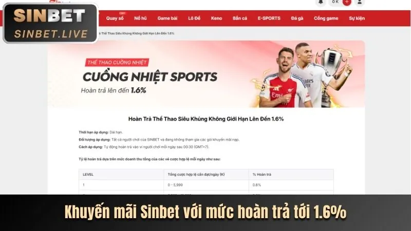 Cách Tối Đa Hóa Ưu Đãi 77 King